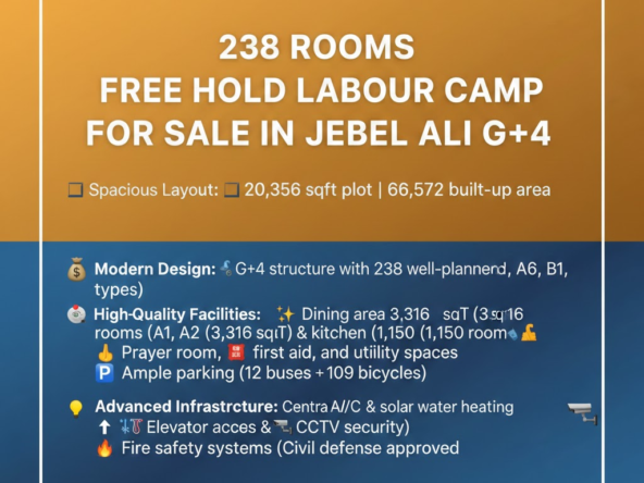 238 Rooms Free Hold Labour Camp for Sale in Jebel Ali G+4