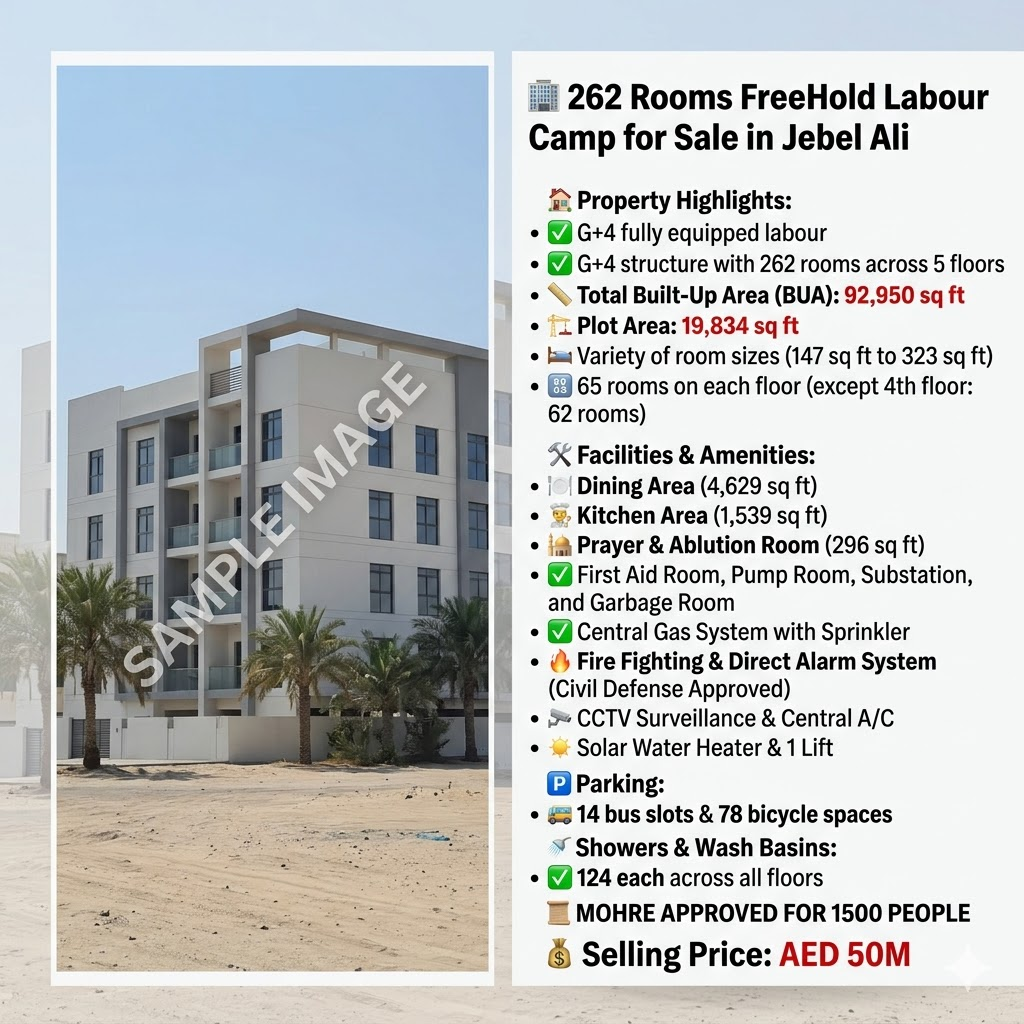 262 Rooms FreeHold Labour Camp for Sale in Jebel Ali