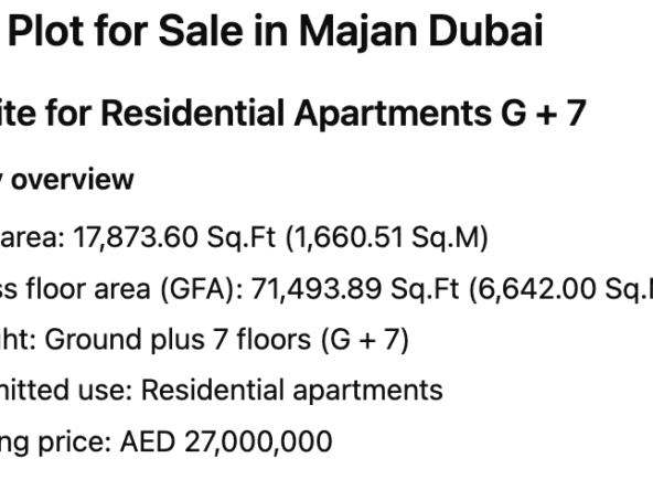 Prime Plot for Sale in Majan Dubai