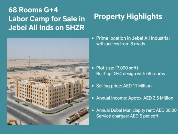 68 Rooms G+4 Labor Camp for Sale in Jebel Ali Inds on SHZR