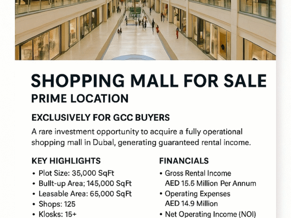 Prime Dubai Shopping Mall for Sale
