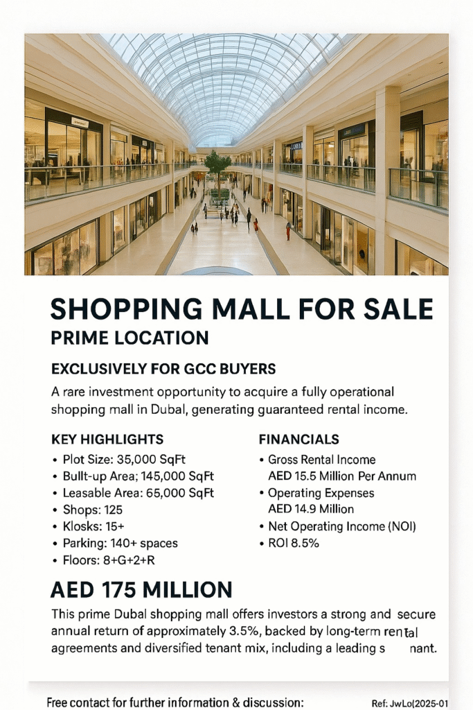 Prime Dubai Shopping Mall for Sale