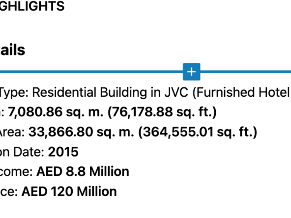 Fully Furnished Residential Building Rented in JVC Dubai