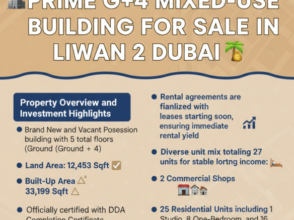 Prime G+4 Mixed-Use Building for Sale in Liwan 2 Dubai