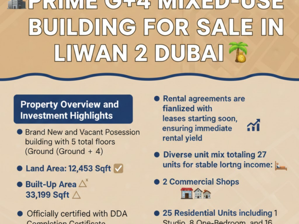 Prime G+4 Mixed-Use Building for Sale in Liwan 2 Dubai
