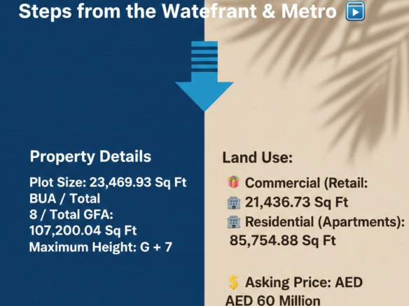 G + 7 Strategic Mixed-Use Plot Steps from the Waterfront & Metro