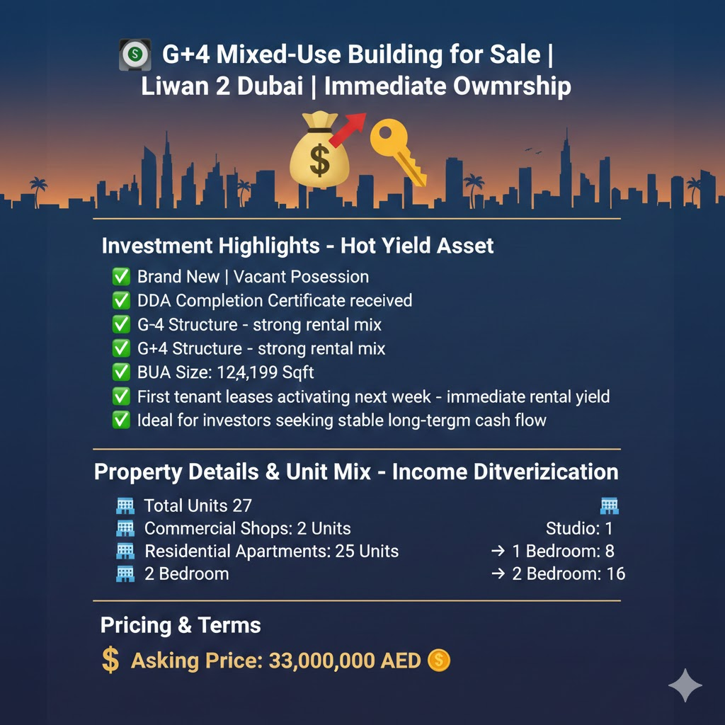 🏢 G+4 Mixed-Use Building for Sale | Liwan 2 Dubai | Immediate Ownership