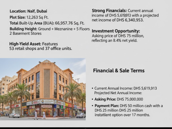 Prime Commercial Building For Sale in Naif