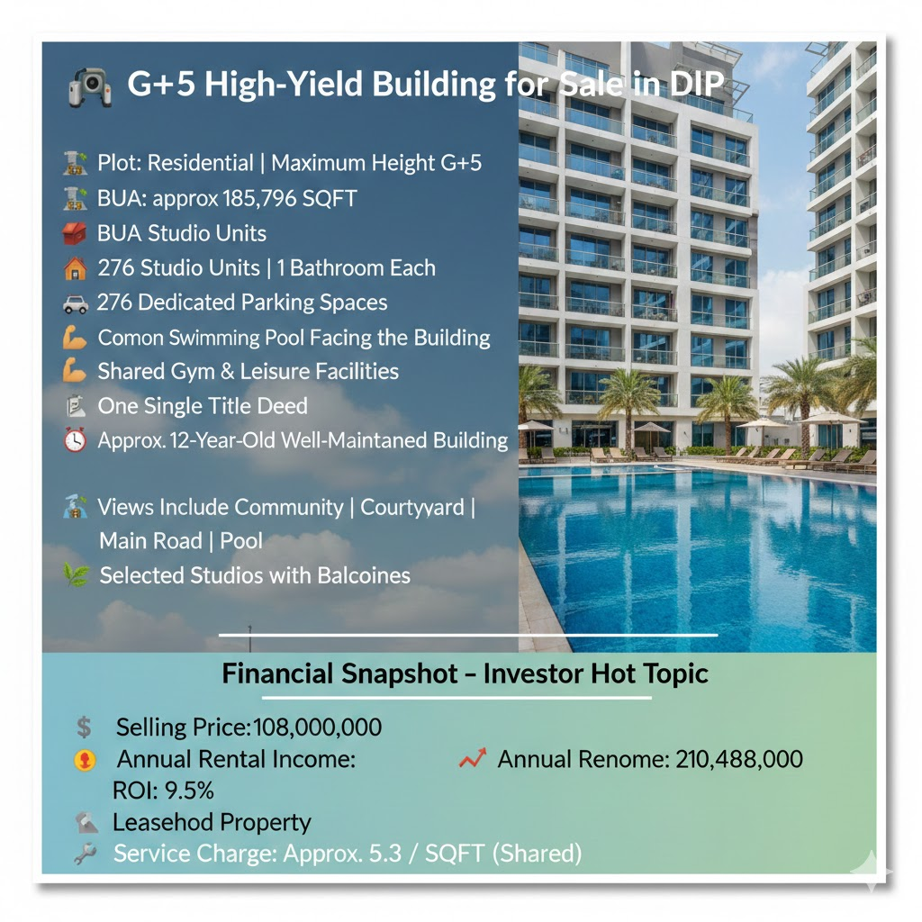 🏢 G+5 High-Yield  Building for Sale in DIP