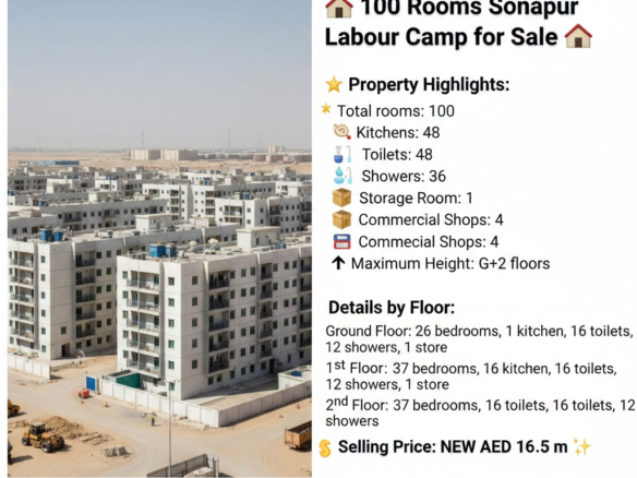 100 Rooms Sonapur Labour Camp for Sale