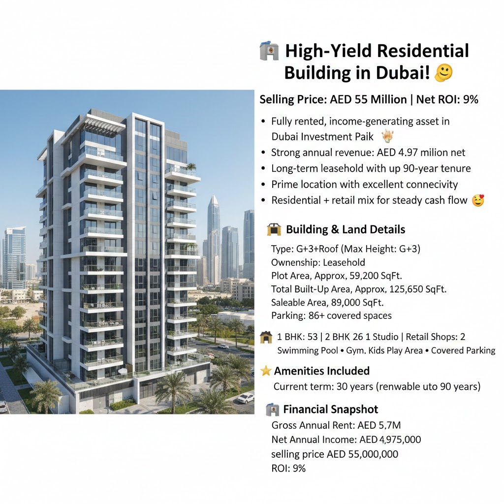 🏢 High-Yield Residential Building in Dubai!💰 @ AED 55M | Net ROI: 9%