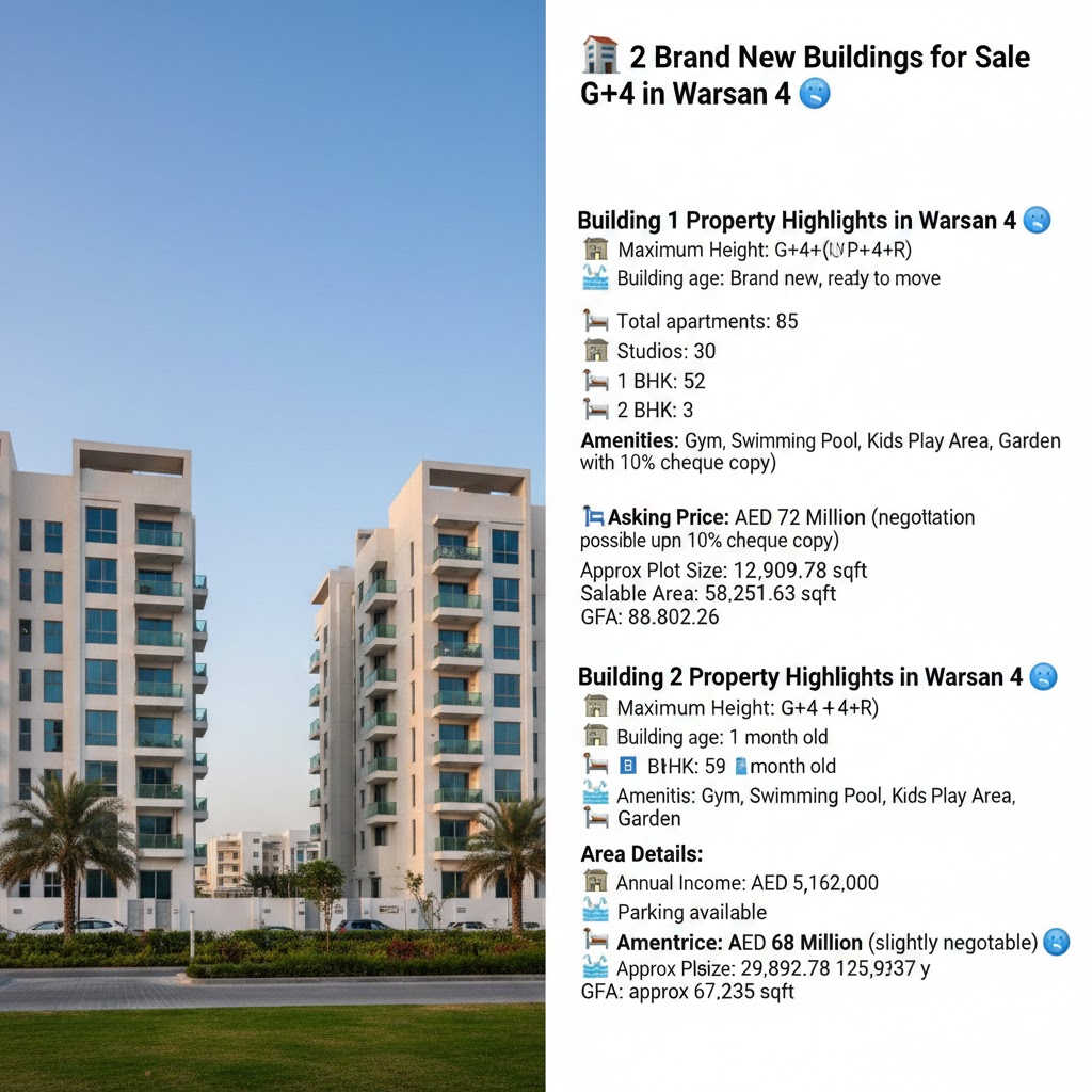🏢 2 Brand New Buildings for Sale G+4 in Warsan 4