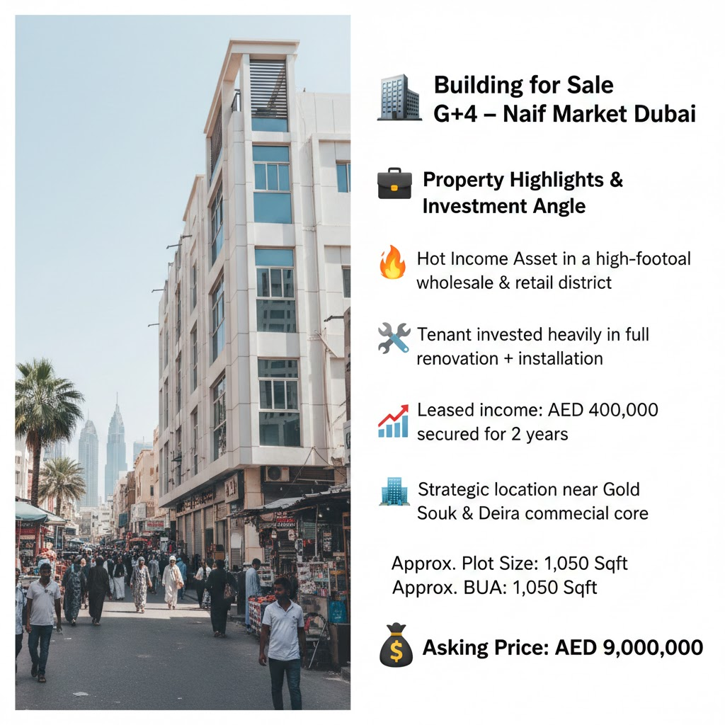 🏢 Building for Sale G+4 – Naif Market Dubai