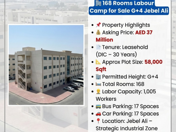 168 Rooms Labor Accommodation for Sale G+ Jebel Ali – Labor Camp