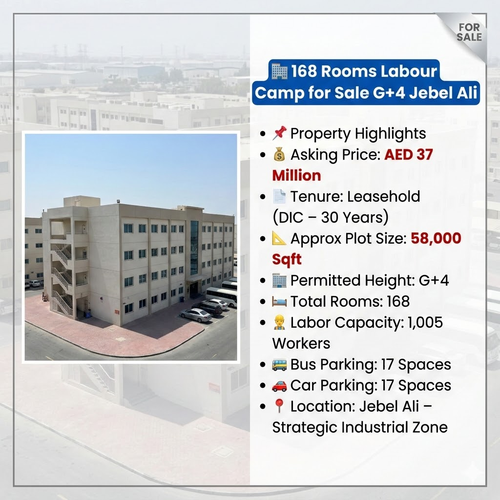  168 Rooms Labor Accommodation for Sale G+ Jebel Ali – Labor Camp