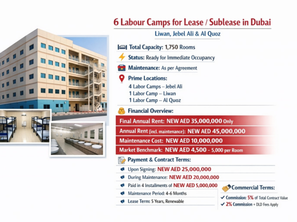 6 Labour Camps for Lease in Dubai | Liwan, Jebel Ali & Al Quoz