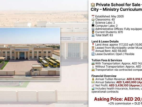 Private School for Sale – Al Ain City – Ministry Curriculum (MOE)