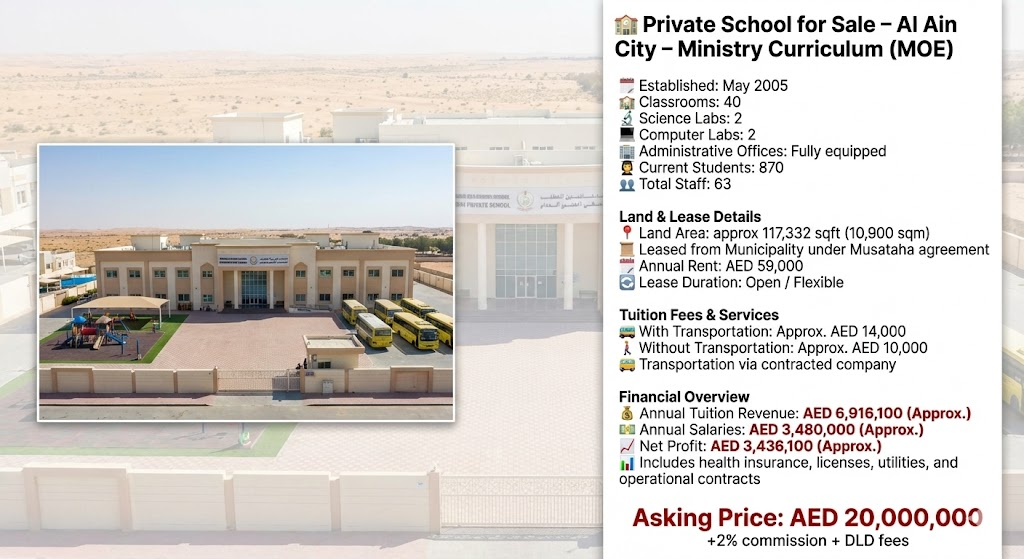 Private School for Sale – Al Ain City – Ministry Curriculum (MOE)