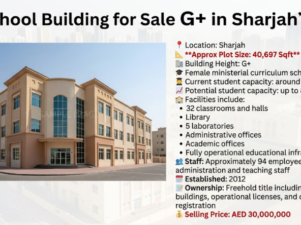 School Building for Sale G+ in Sharjah
