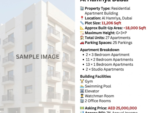 Building for Sale G+3+P Al Hamriya Dubai