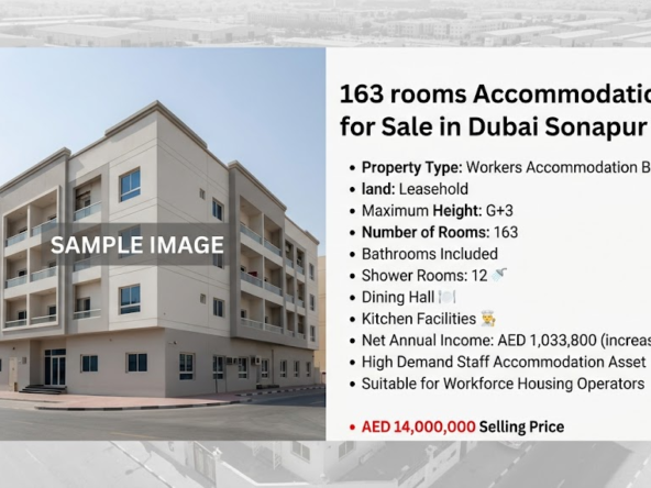 163 rooms Accommodation for Sale in Dubai sonapur