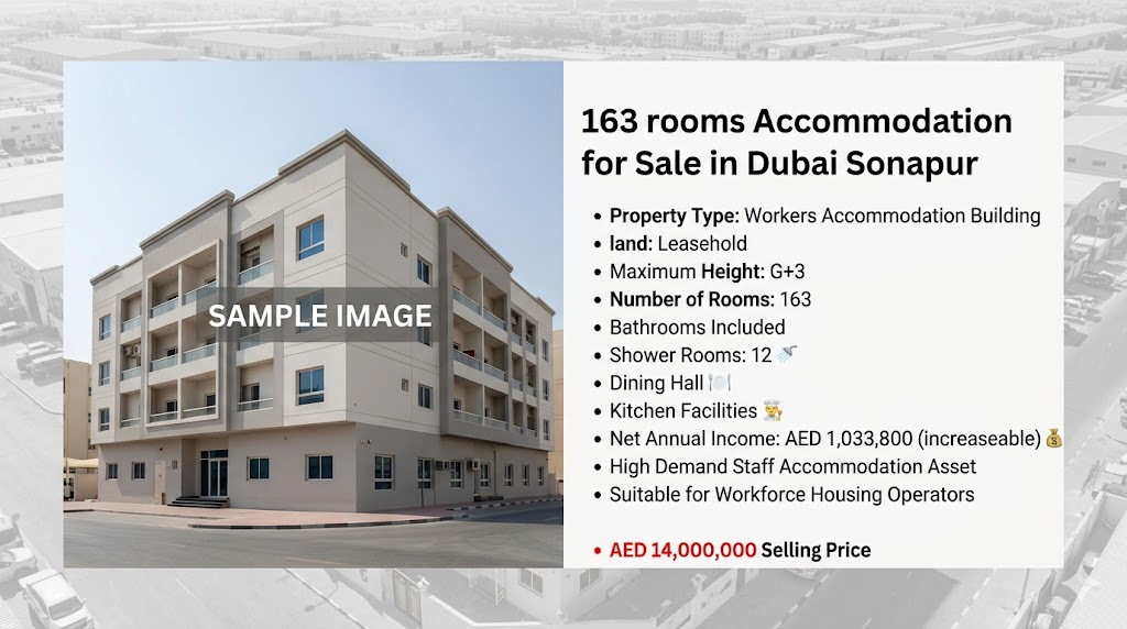 163 rooms Accommodation for Sale in Dubai sonapur