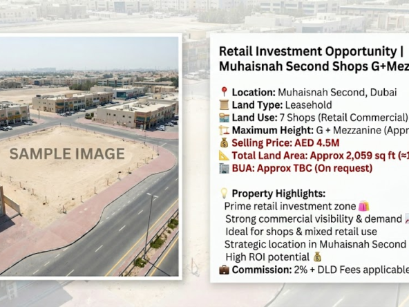 Retail Investment Opportunity | Muhaisnah Second Shops G+Mezzanine