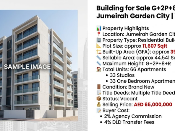 Building for Sale G+2P+8+R Jumeirah Garden City | Vacant