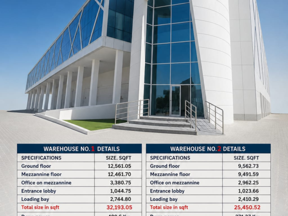 Modern G+M Warehouse for Rent | Dubai Silicon Oasis