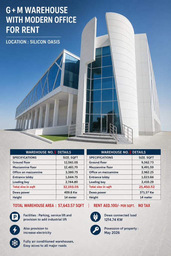 Modern G+M Warehouse for Rent | Dubai Silicon Oasis