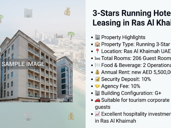 3-Stars Running Hotel for Leasing in Ras Al Khaimah.