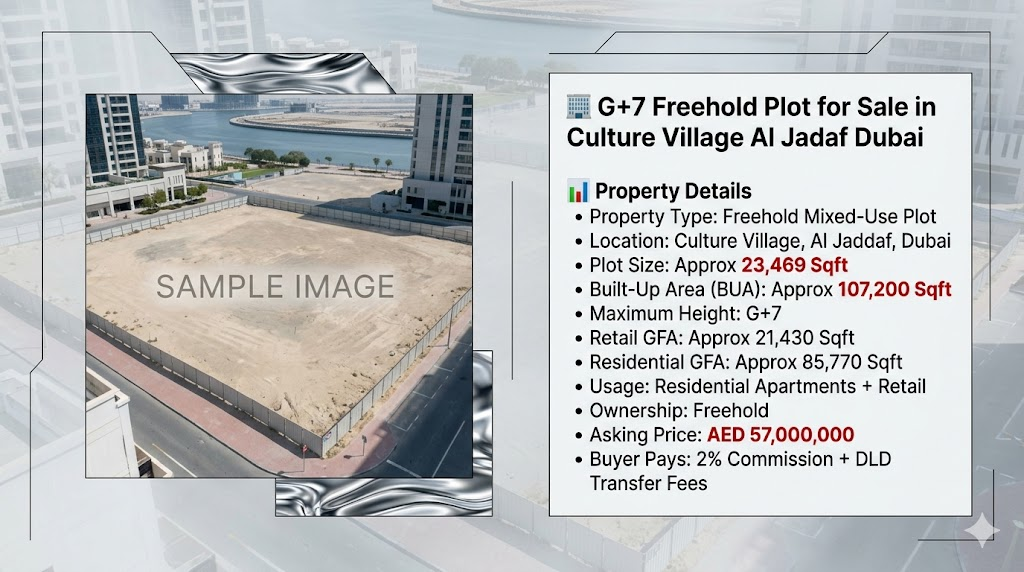 G+7 Freehold Plot for Sale in Culture Village Al Jadaf Dubai
