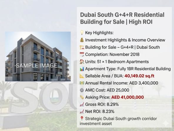 Dubai South G+4+R Residential Building for Sale | High ROI