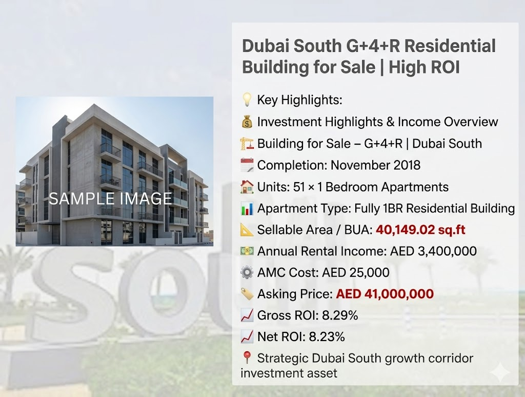 Dubai South G+4+R Residential Building for Sale | High ROI
