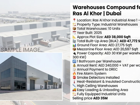 Warehouses Compound for Sale | Ras Al Khor | Dubai