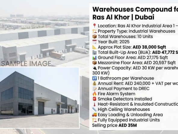 Warehouses Compound for Sale | Ras Al Khor | Dubai
