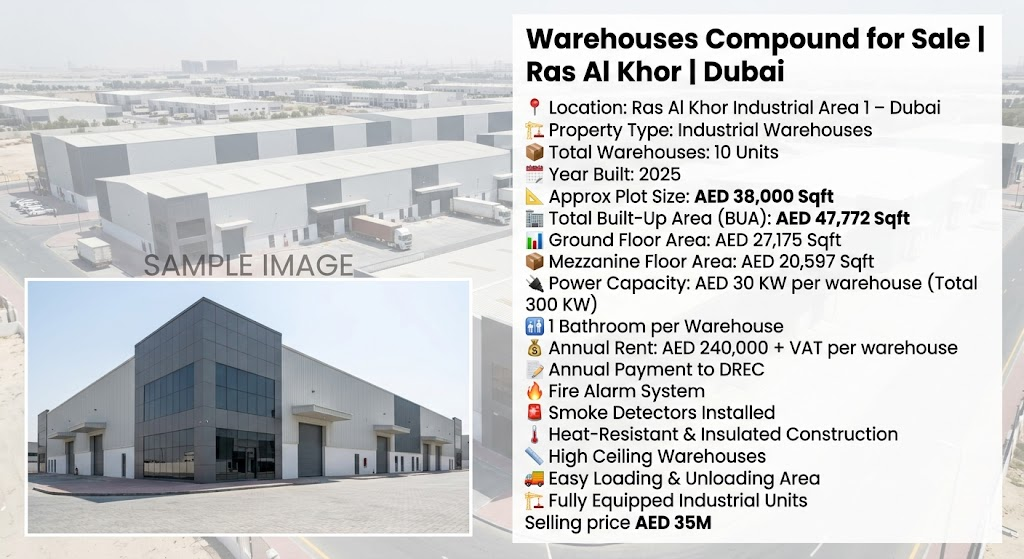 Warehouses Compound for Sale | Ras Al Khor | Dubai