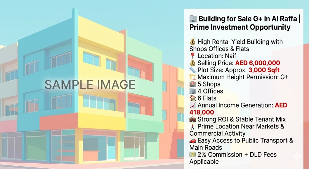 🏢 Building for Sale G+ in Al Raffa | Prime Investment Opportunity
