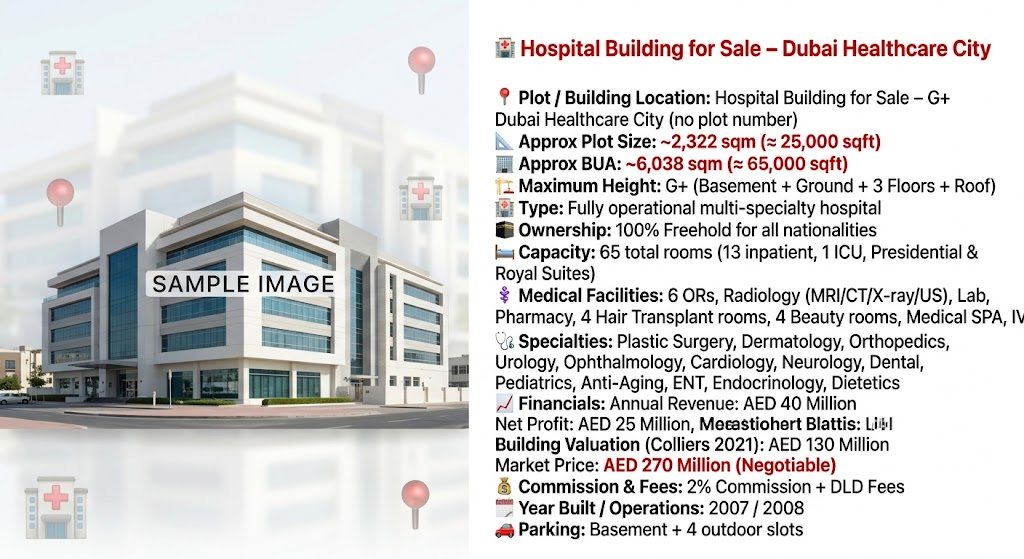 🏥 Hospital Building for Sale – Dubai Healthcare City