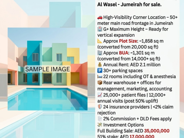 22-Room clinic & Revenue Growth | Al Wasel - Jumeirah for sale.