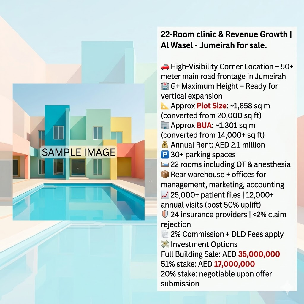 22-Room clinic & Revenue Growth | Al Wasel - Jumeirah for sale.