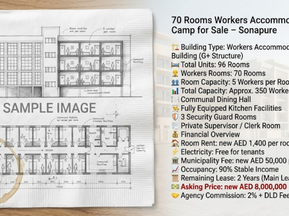 70 Rooms Workers Accommodation Camp for Sale –Sonapure