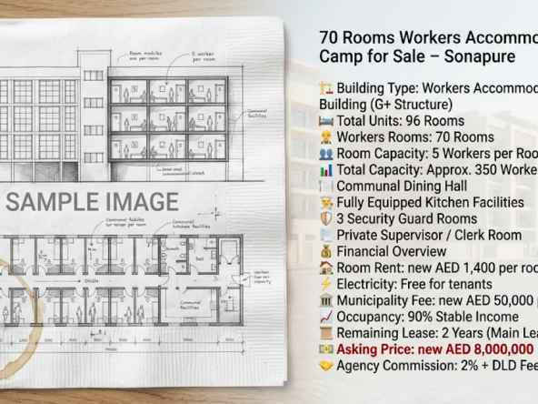 70 Rooms Workers Accommodation Camp for Sale –Sonapure