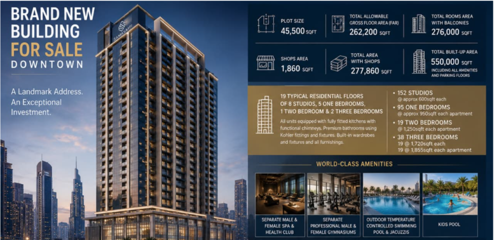 A Landmark Downtown Address – Building for Sale G+18