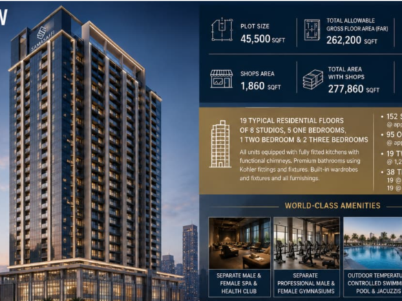 A Landmark Downtown Address – Building for Sale G+18