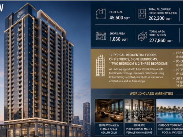 A Landmark Downtown Address – Building for Sale G+18