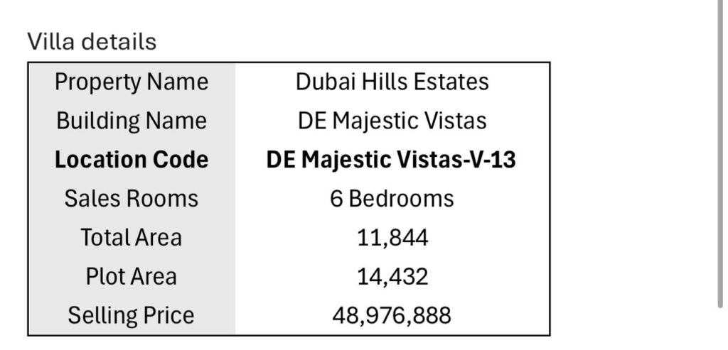 🏡 6-Bedroom Villa for Sale | Dubai Hills Estate | Majestic Vistas EMAAR