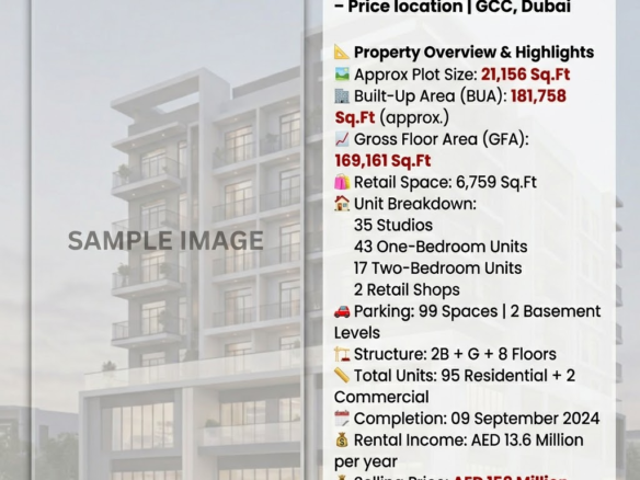 G+8 Mixed-Use Building for Sale – Price location | GCC, Dubai