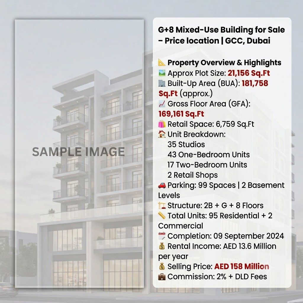 G+8 Mixed-Use Building for Sale – Price location | GCC, Dubai
