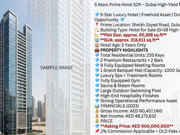5 Atars Prime Hotel SZR – Dubai High-Yield for Sale | G+39